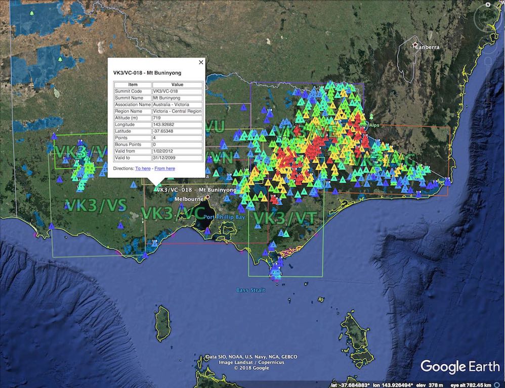 Boundary and Site Files